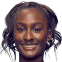 相比之下 相比之下