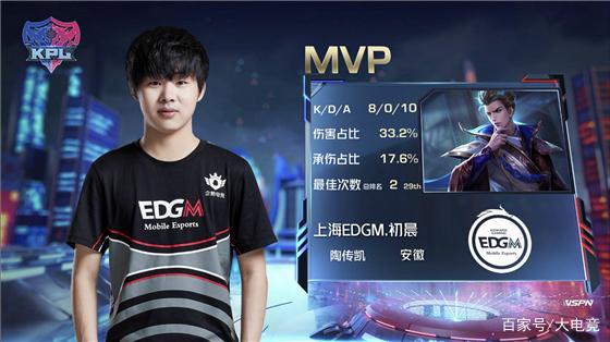 个角度剖析 个角度剖析